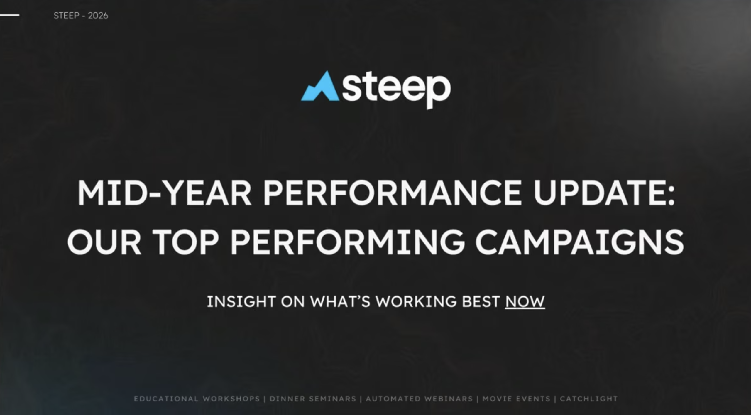 Best marketing programs for financial advisors